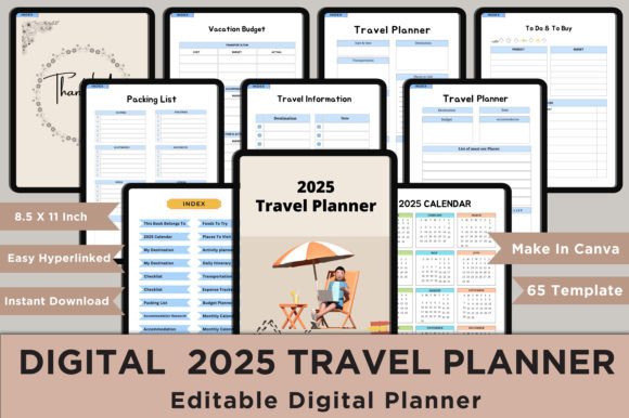 Digital 2025 Travel Planner KDP Template
